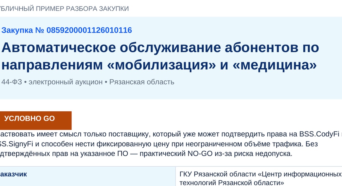 Фрагмент обложки публичного анализа закупки № 0859200001126010116