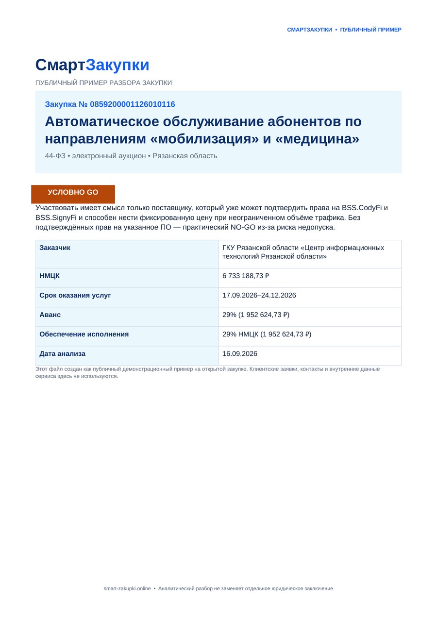 Страница 1 публичного анализа — обложка